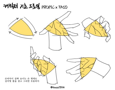 타코작가 on Twitter 손바닥이 보이는 손동작으로 삼각형 틀을 잡고 그리면 유용하다 https t co