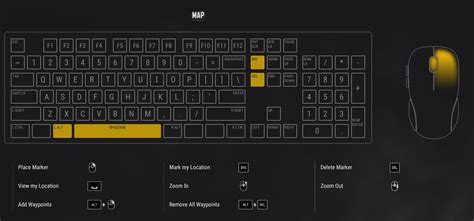 Default Pubg Keyboard Controls 2023 Online Game Commands