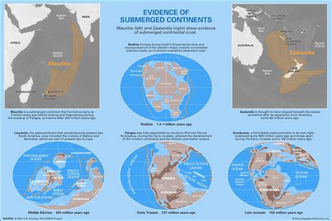 Silurian Period | Definition, Timeline, Map, Events, Fossils, Animals, & Facts | Britannica