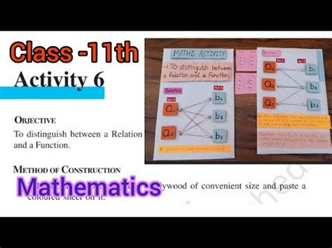 To Distinguish Between A Relation And Function Ll Maths Activity 6 Of