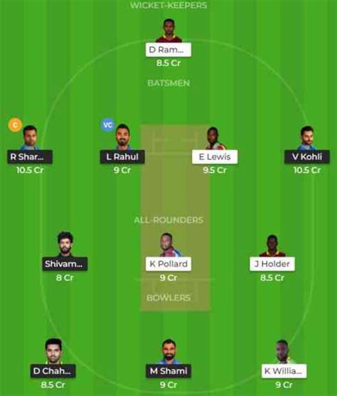 Ind Vs Wi 1st T20i Preview Dream11 Possible Playing 11 Pitch Report