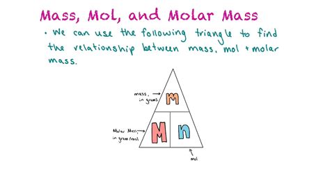 Mass Mol And Molar Mass Youtube