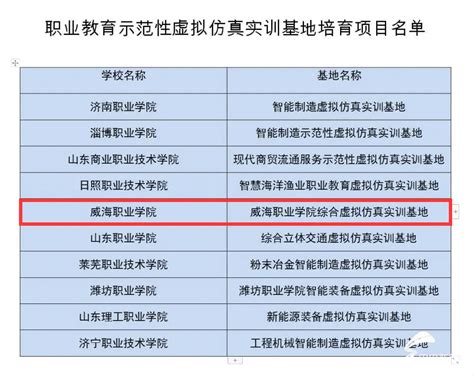 教育部公示，威海这所学校入选啦实训基地