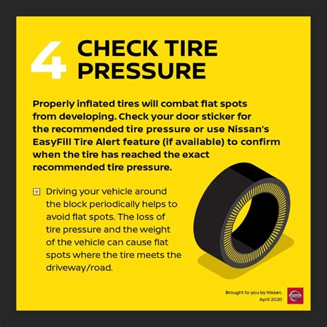 Car Care Tips Check Tire Pressure