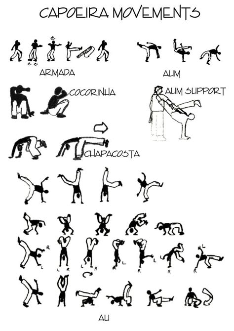 Best 25+ Capoeira ideas on Pinterest | Capoeira dance, Capoeira fight and Capoeira kick