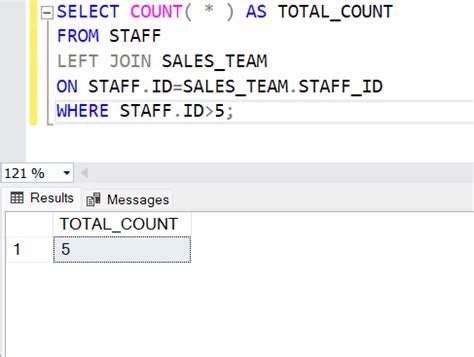 Sql Server Left Join With Count Examples Databasefaqs