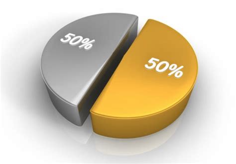 follow   dilara adab medium