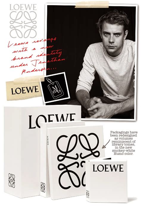 Loewe Brand Identity | lupon.gov.ph