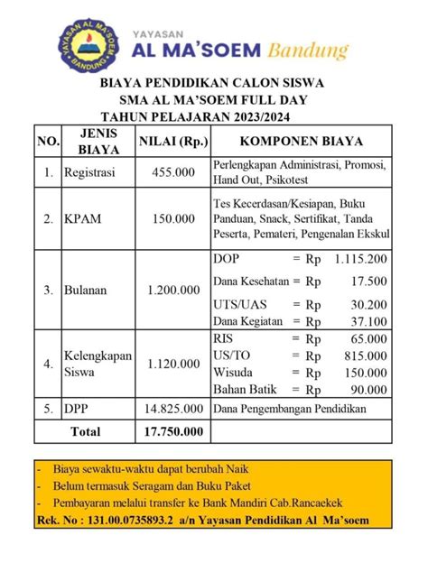 Biaya Masuk Sma Bandung Update Armita Fibri