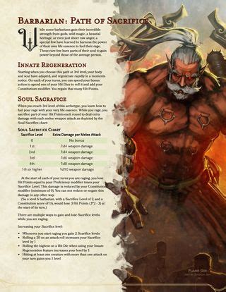 A 5e Barbarian subclass that focuses on burning away your own HP to ...