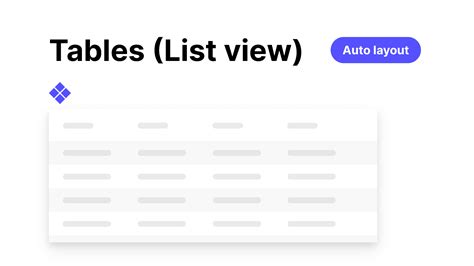 Tables List View Figma Community