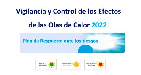 Vigilancia Y Control De Los Efectos De Las Olas De Calor Asispa