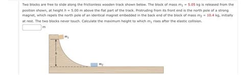 Solved Two Blocks Are Free To Slide Along The Frictionless Chegg
