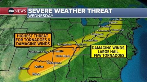 Iowa State Police Confirm Fatalities Injuries As Tornadoes Rip Through Counties Reportwire