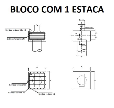 Bloco De Coroamento Estaca Funda O Calculo Calculo De Area