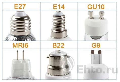 Тип цоколя: як не помилитися з вибором лампи