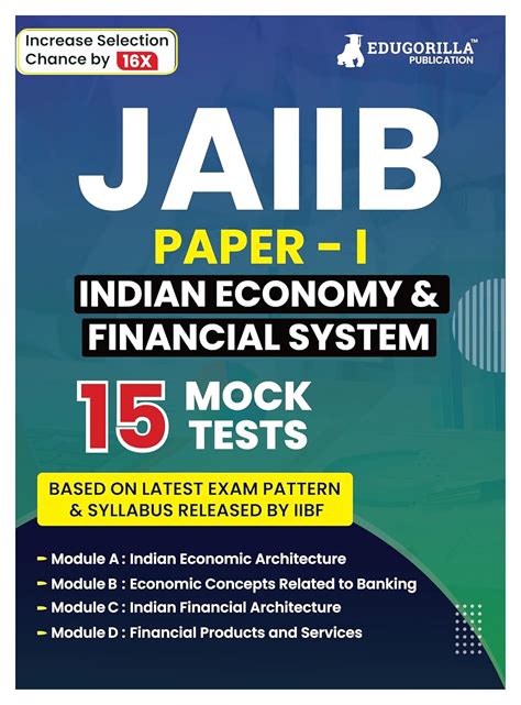 Indian Economy Indian Financial System JAIIB Exam 2024 Paper 1