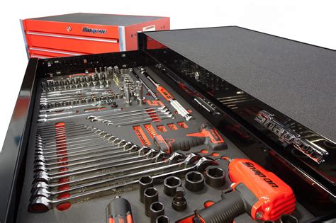 WRT | Snap-on Tools