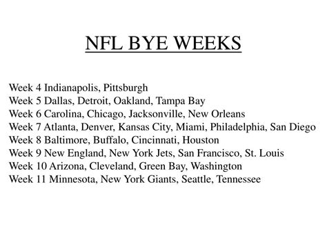 Bye Week Schedule 2025 - Lawanna J. Shoe