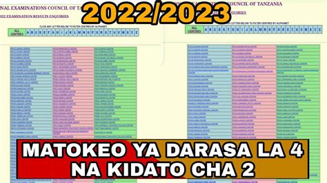 Matokeo Ya Kidato Cha Pili2 Na Darasa La Nne4 20222023 Necta