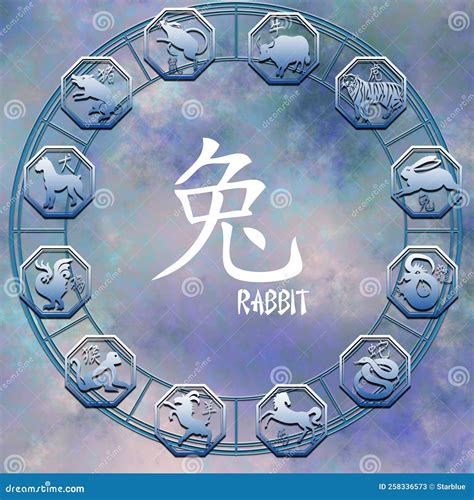 China Astrology And Year 2023 Like Year Of Water Rabbit Stock Image