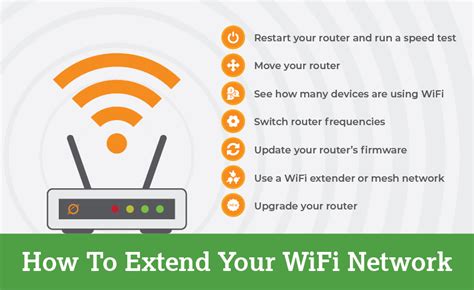 The 7 Easiest Ways To Extend Your Wifi Network Earthlink