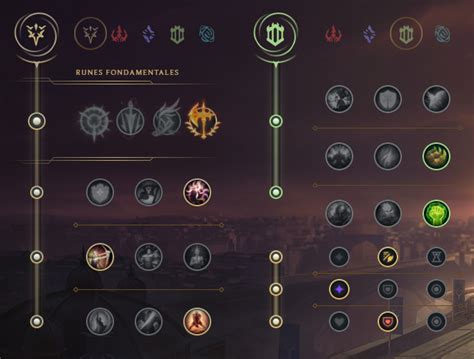 Gwen Top S12 Build Runes Et Stuff Guide Lol Millenium