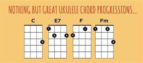 Ukulele Chord Progressions Tool Ukulele Go