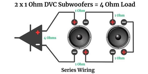 Subwoofer Wiring Diagram