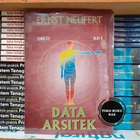 Jual Data Arsitek Jilid Shopee Indonesia