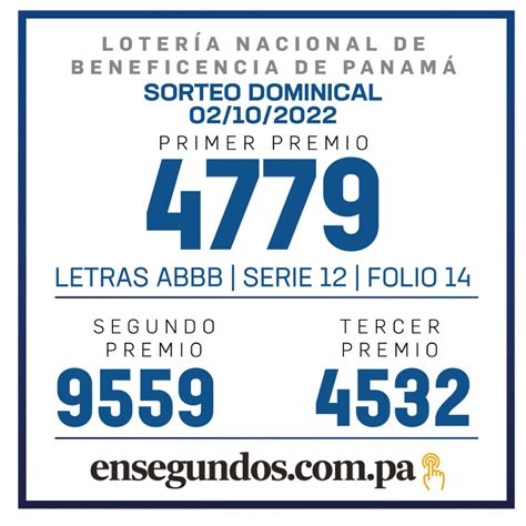 Resultados Del Sorteo De La LNB De Hoy Domingo 2 De Octubre De 2022