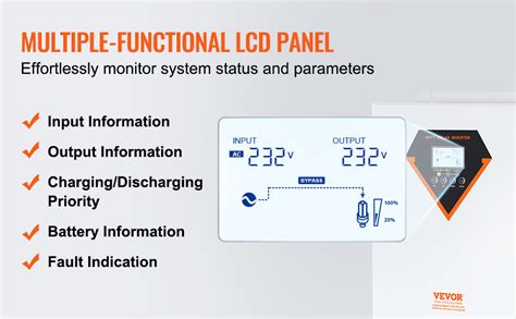 Vevor Inverter Ibrido Da W Convertitore Solare Ibrido V Ca Onda