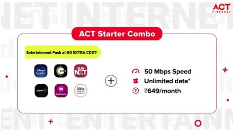 Act Fibernet Chennai S Ultimate Broadband Plan Youtube