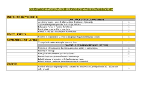 Fichier Maintenance Excel