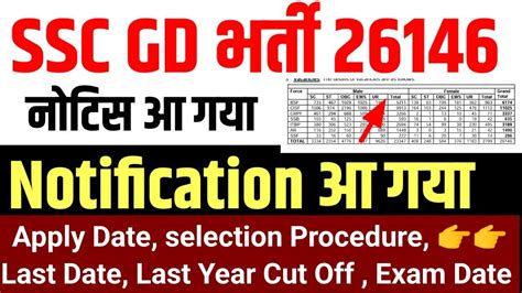 SSC GD Notification आ गय उमर छट SSC GD New Vacancy 2023 24