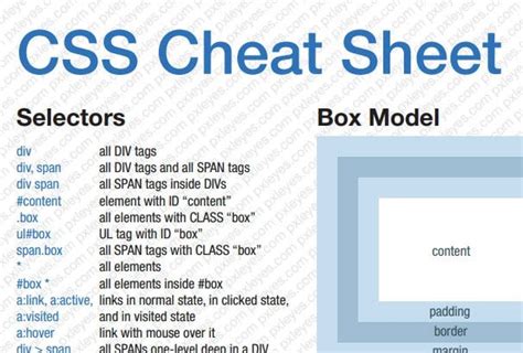 Css Animation Cheat Sheet Pdf