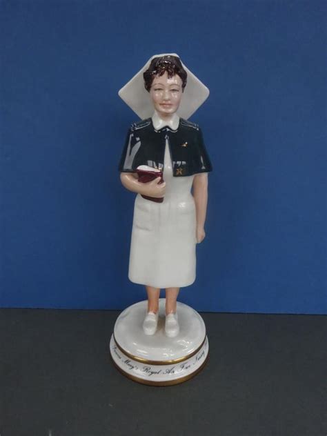 Peters Nursing Collectables Shop