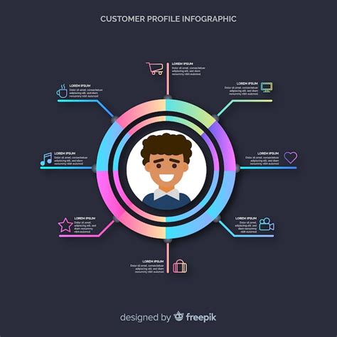 Customer Profile Infographic Free Vector