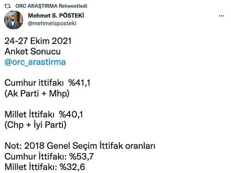 ORC Araştırma nın Yaptığı Son Seçim Anketine Göre Millet ve Cumhur