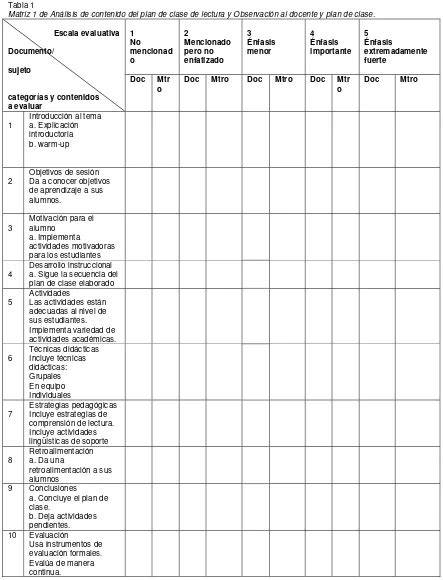 Triangulaci N E Interpretaci N De Los Resultados Obtenidos