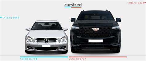 Dimensions Mercedes Benz Clk 2005 2010 Vs Cadillac Escalade 2020 Present