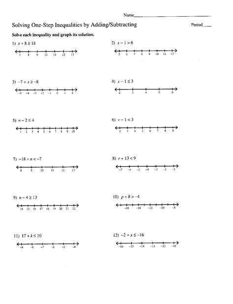 Real World Inequality Problems Worksheets