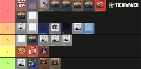 Joshua Bassett songs Tier List (Community Rankings) - TierMaker