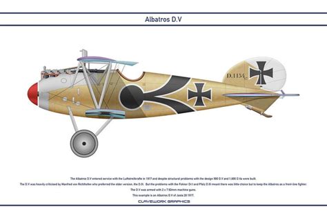 Albatros Dv Jasta By Claveworks On Deviantart Vintage Aircraft