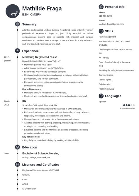 Medical Surgical Nurse Resume Sample [Job Description Tips]