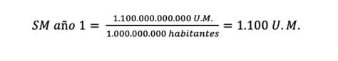 Massa Salarial O Que é Definição E Conceito