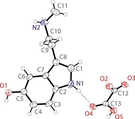 IUCr N Methylserotonin Hydrogen Oxalate