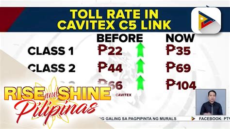 Ilang Motorista Naunawaan Ang Dagdag Singil Sa Cavitex C Link Video