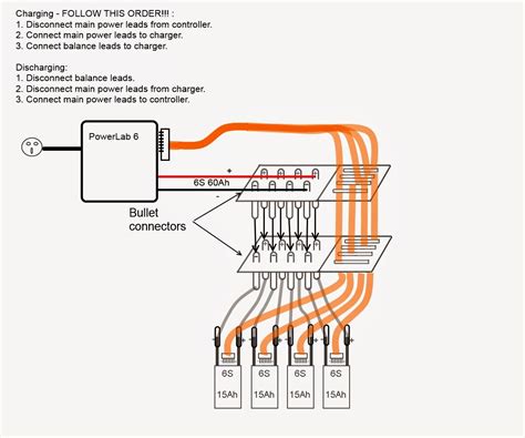 On Board Battery Charger Wiring Diagram