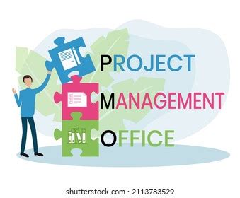 Pmo Project Management Office Acronym Business Stock Vector Royalty